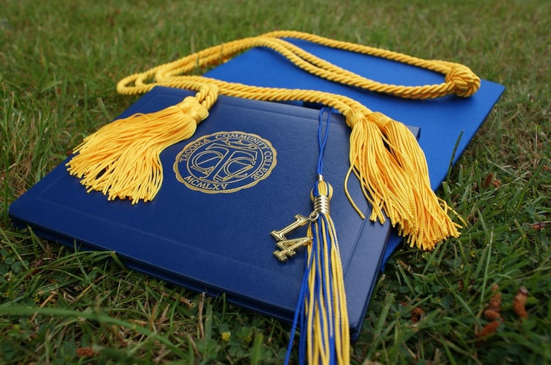 Graduation Cap